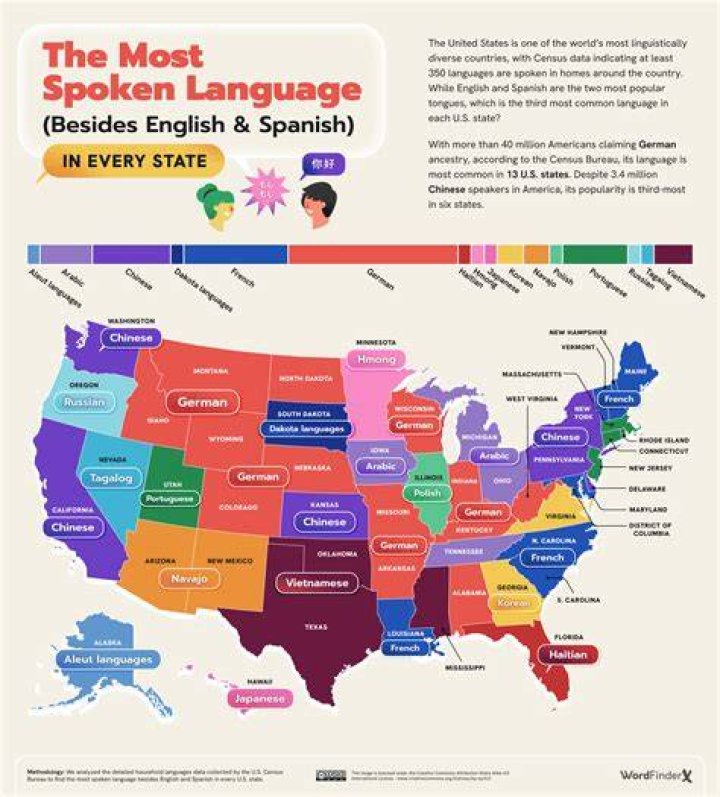What languages do demons speak 5e