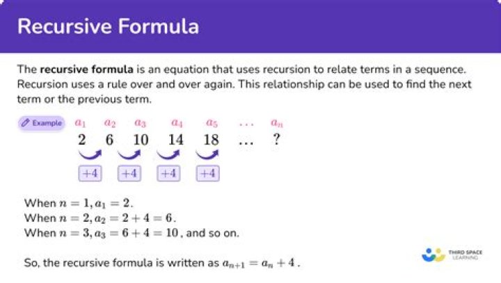 What makes an algorithm recursive