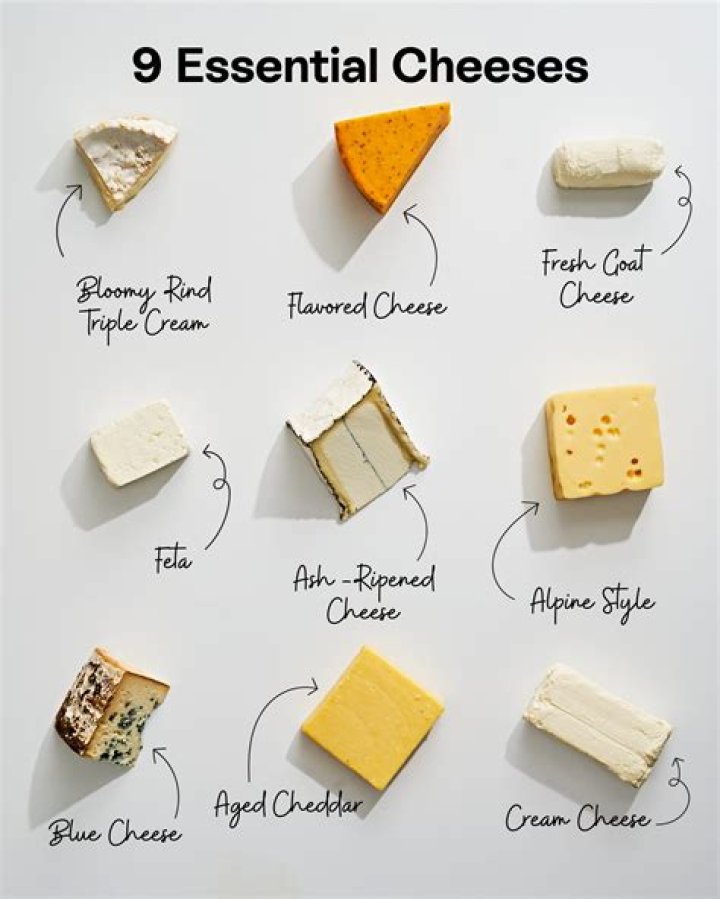 What makes some cheese yellow?