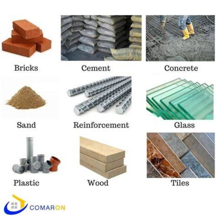 What materials do I need for a shingle roof?