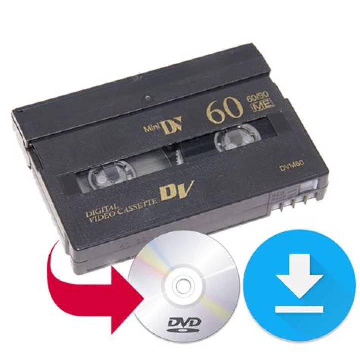 What quality is MiniDV?