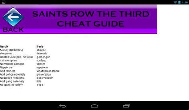 What Saints Row cheats?