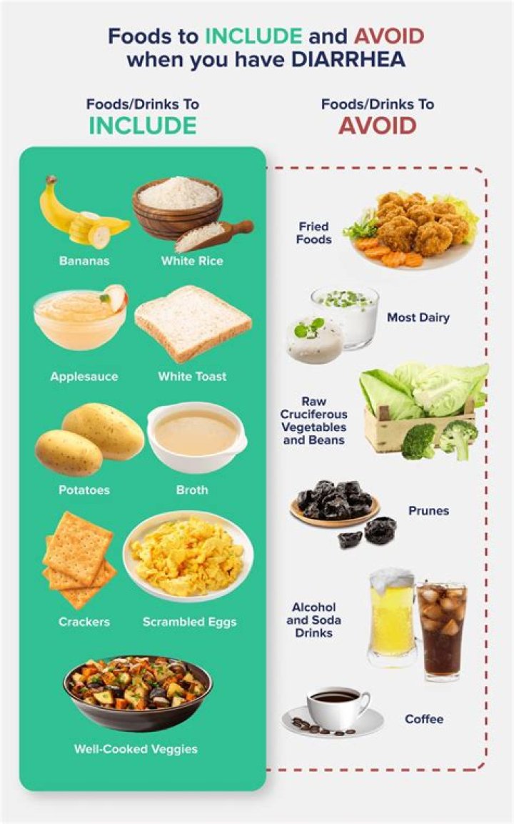 What should I eat while doing homework?