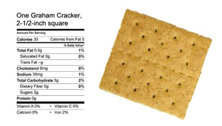 What size is one graham cracker?