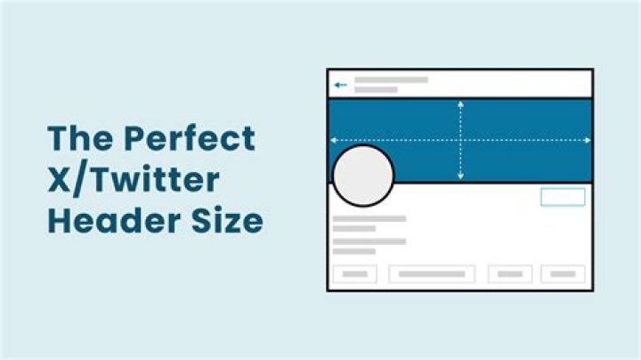 What size should a WordPress header be?
