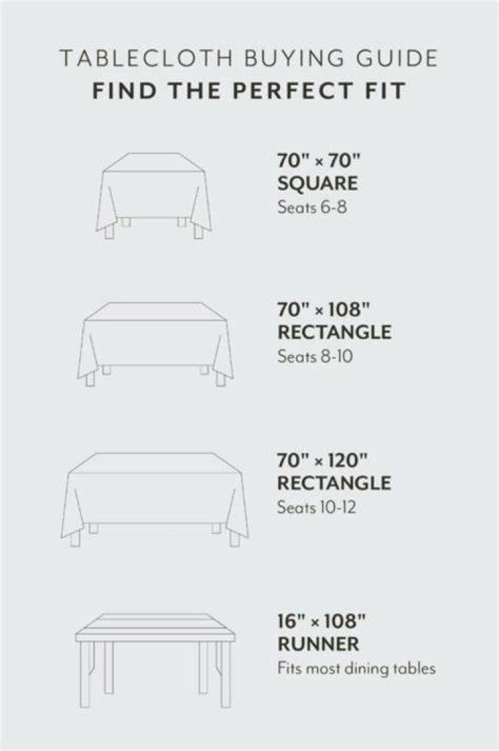 What size table does a 120 tablecloth fit?