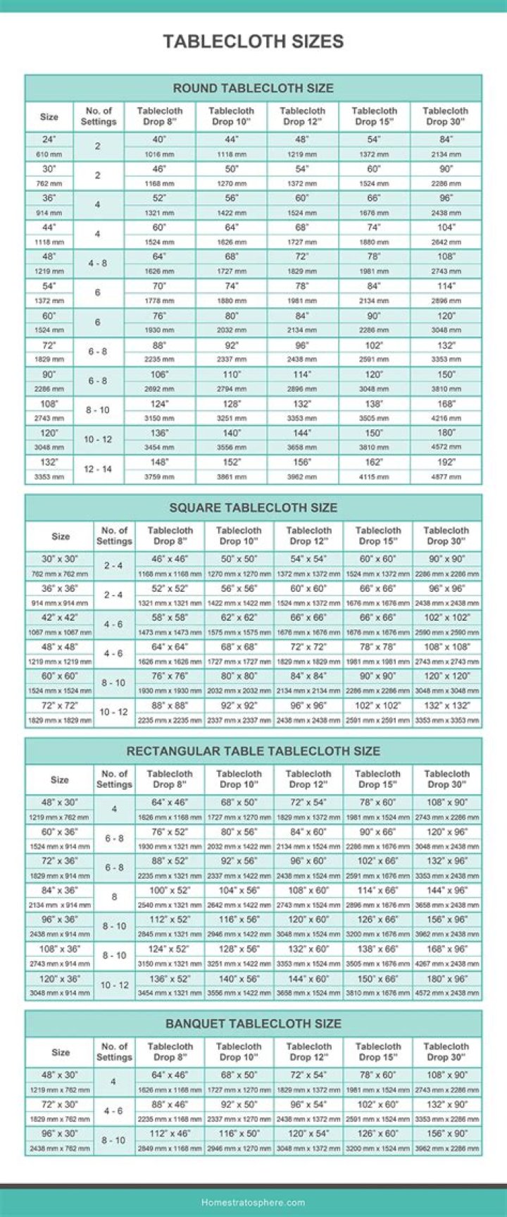 What sizes do tablecloths come in