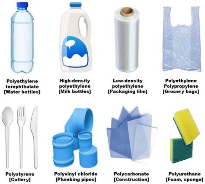 What will bond to polyethylene?