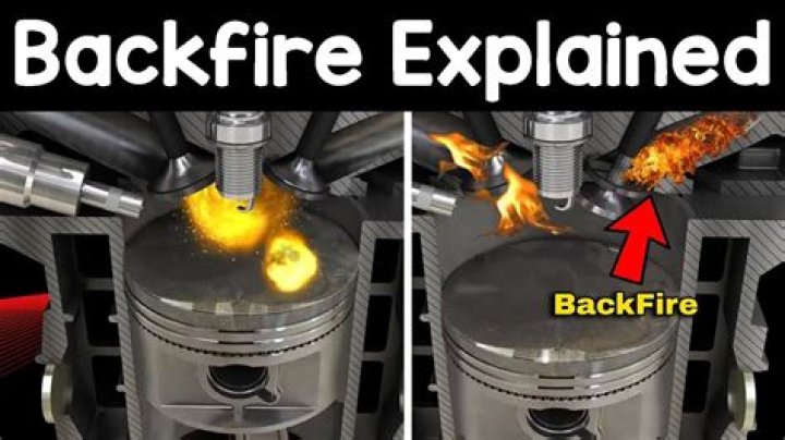 What would cause a small engine to backfire