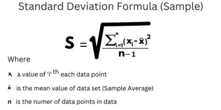 What you mean by standard deviation explain with example?