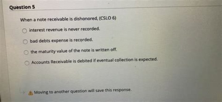 When a note receivable is dishonored