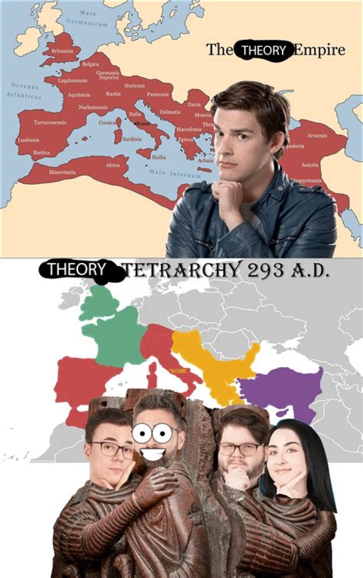 When did the Tetrarchy start?