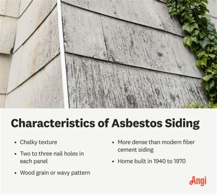 When was asbestos siding first used