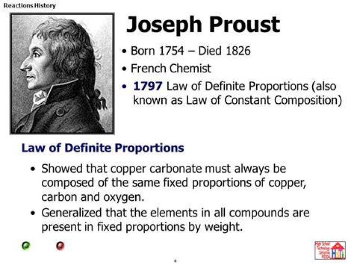 When was Proust born