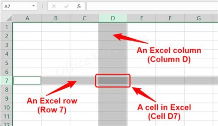 Where are columns in Excel?