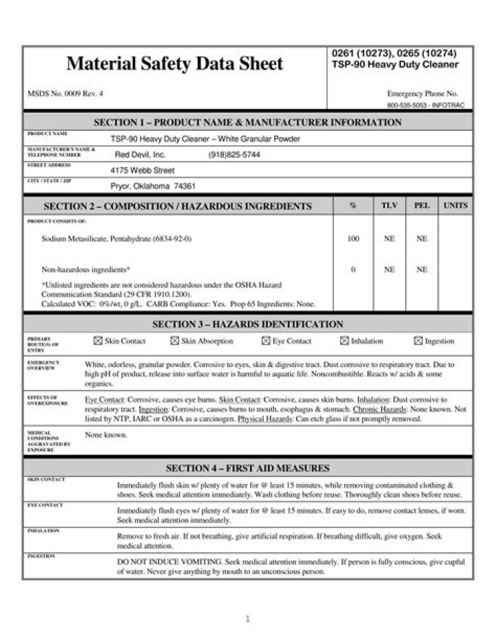 Where can I find material safety data sheets?
