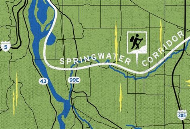 Where does the Springwater Corridor start?
