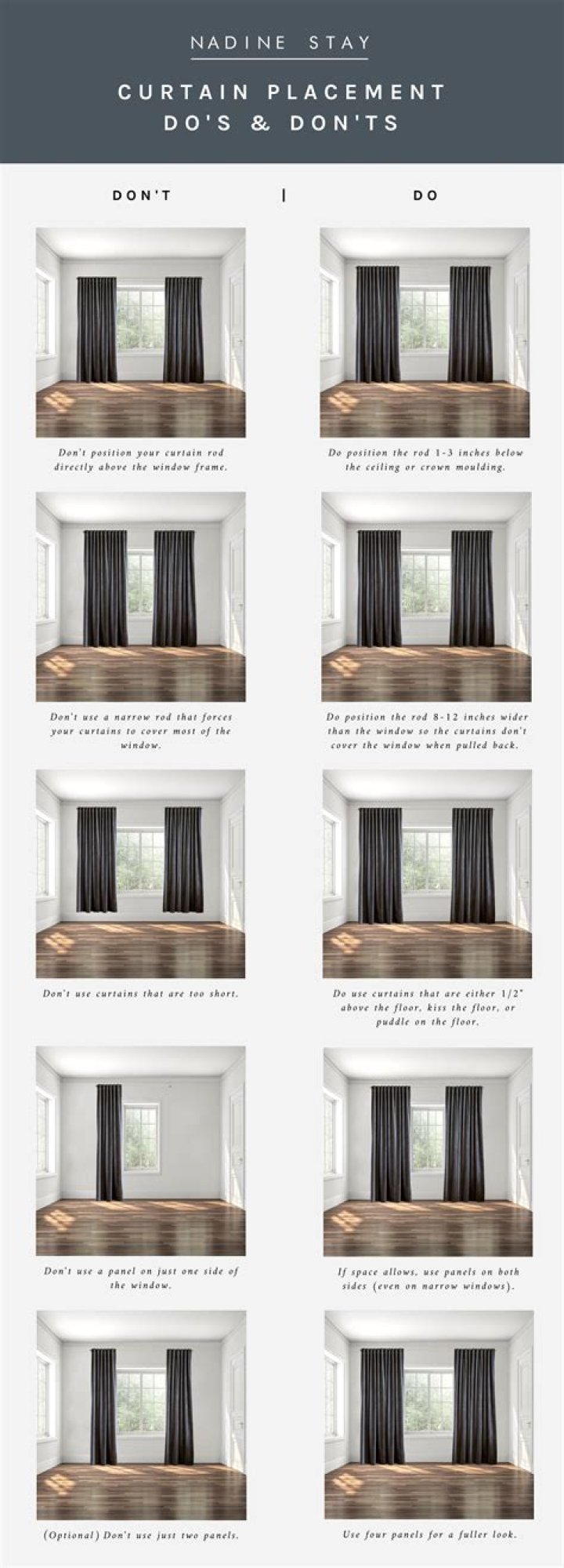 Where should side panel curtains be placed?