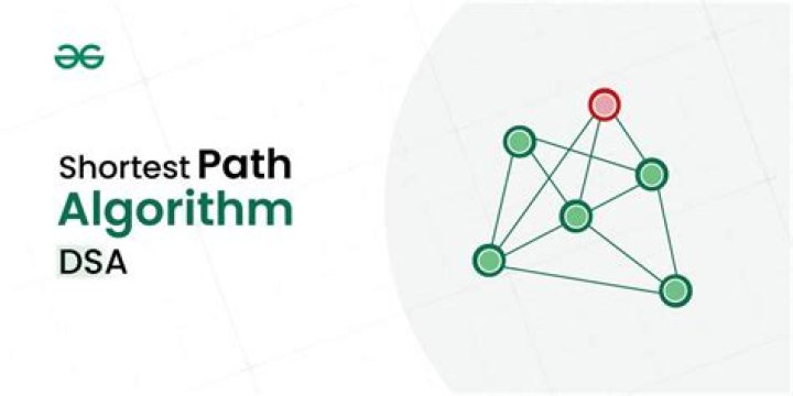 Which algorithm is the all pairs shortest path algorithm?