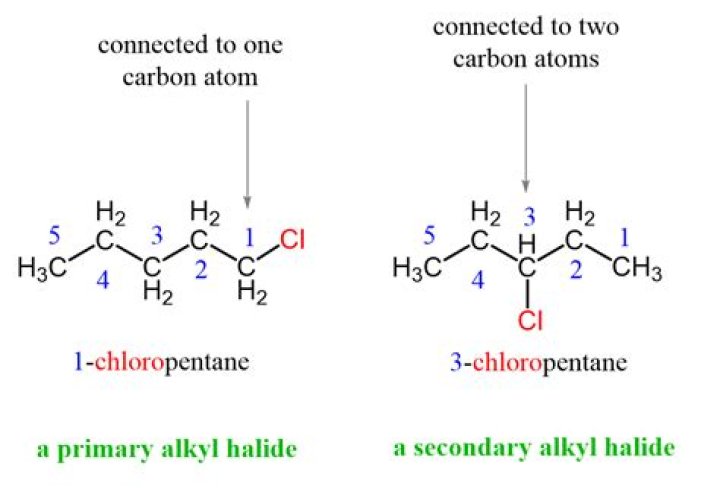 Which alkyl halide is more reactive