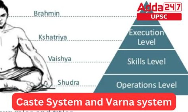 Which caste is Nagi?