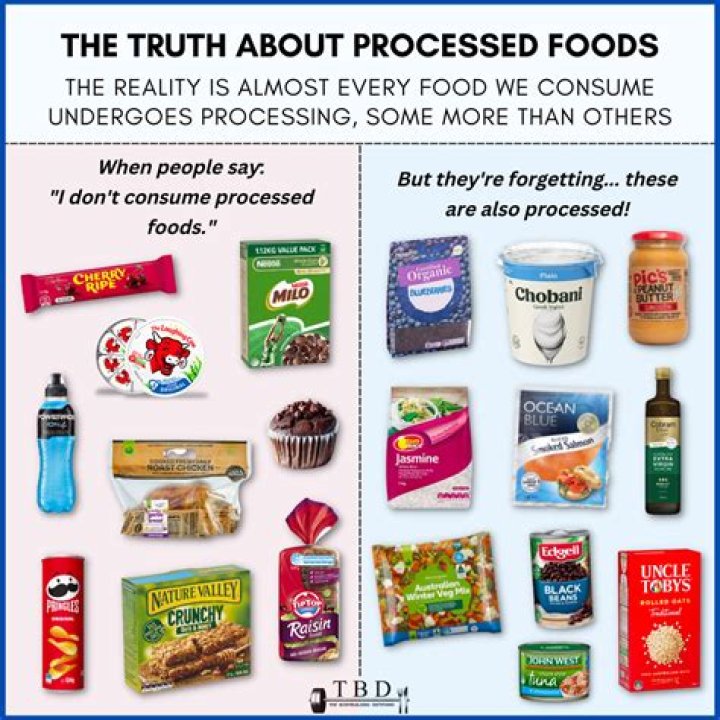 Which cheese is good processed or unprocessed?