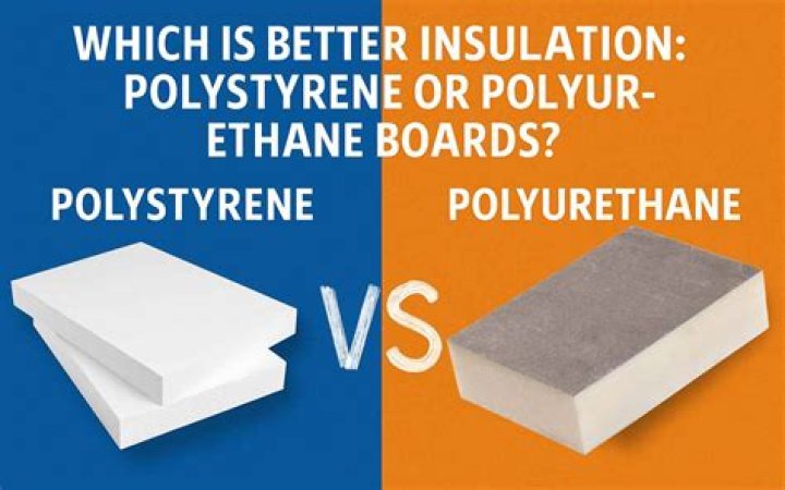Which is better polyester or polyurethane?