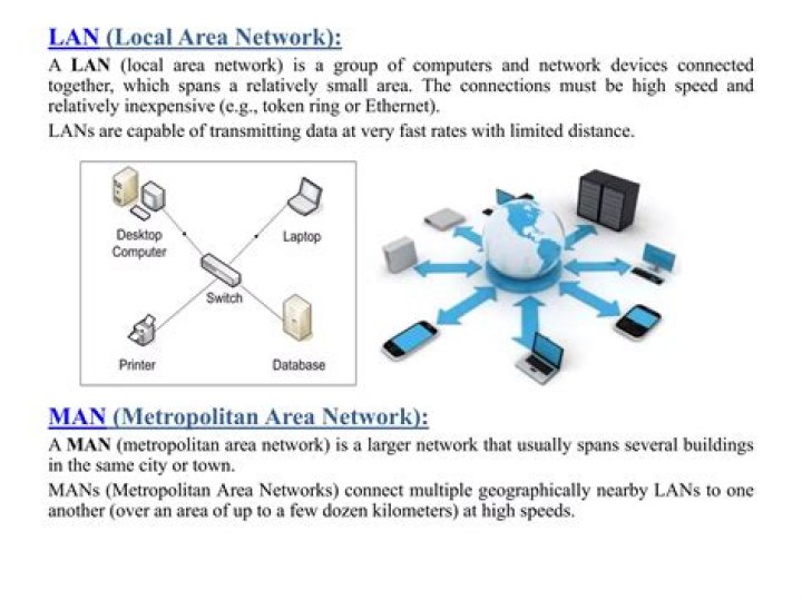 Which networking solution is used to connect geographically separated networks