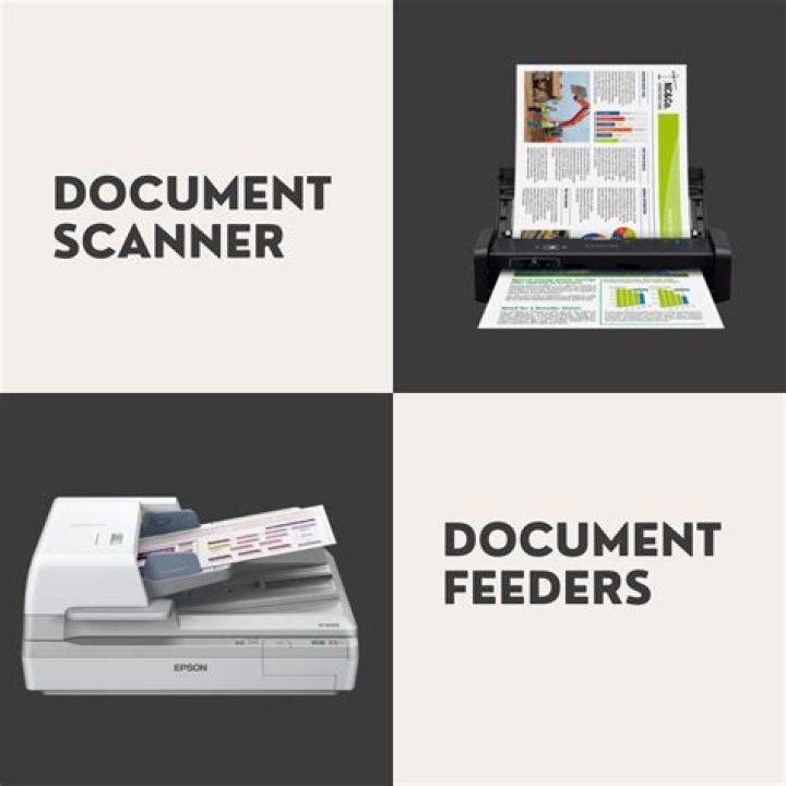 Which scanner can scan 100 pages?