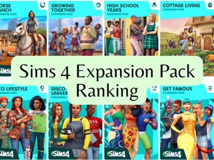 Which Sims 4 pack has trailers?