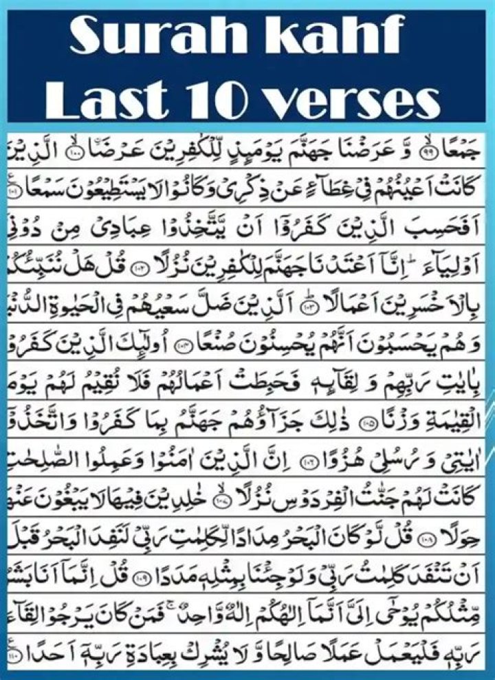 Which Surah is Ashab e Kahf?