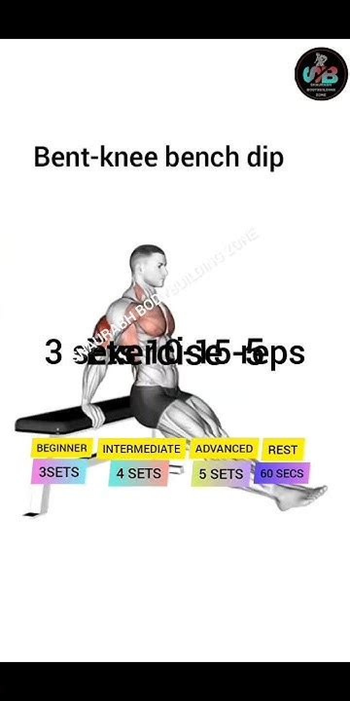 Which tricep exercise is most effective?