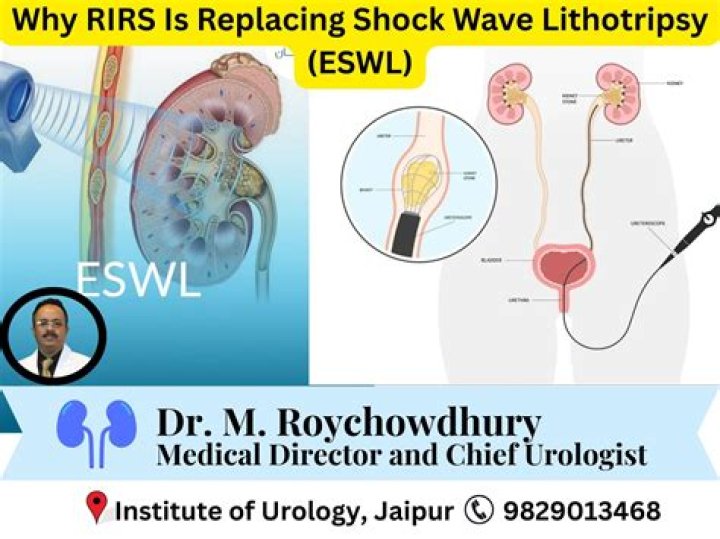 Who discovered lithotripsy?