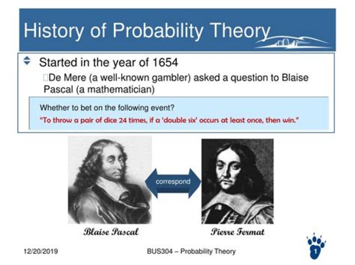 Who discovered probability theory?
