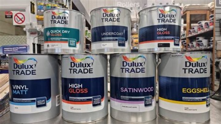 Who makes Dulux paint