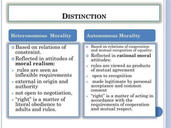 Who propounded morality by cooperation or autonomous morality