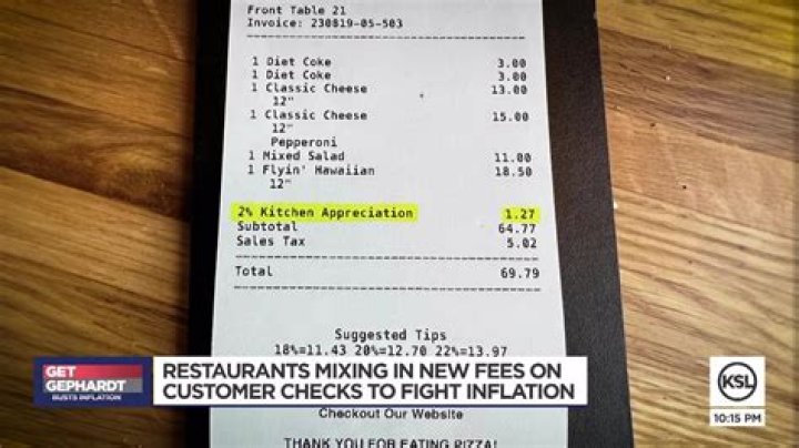 Why do restaurants charge for cheese?