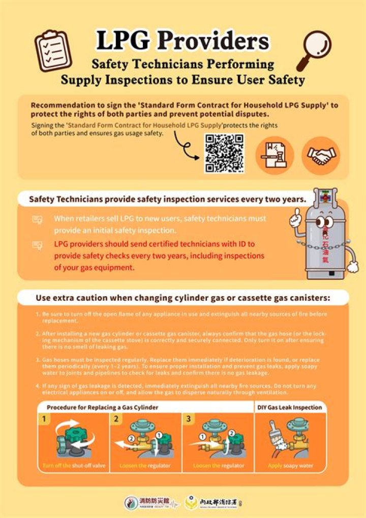 Why does LPG catch fire?