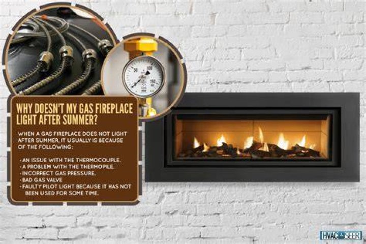 Why does my fireplace grate melt