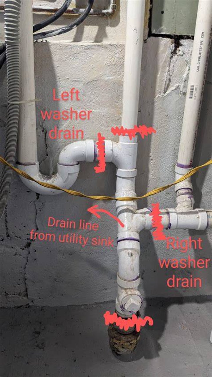 Why does my washer drain pipe overflow?