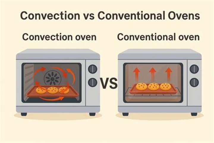 Why is a conventional oven better?
