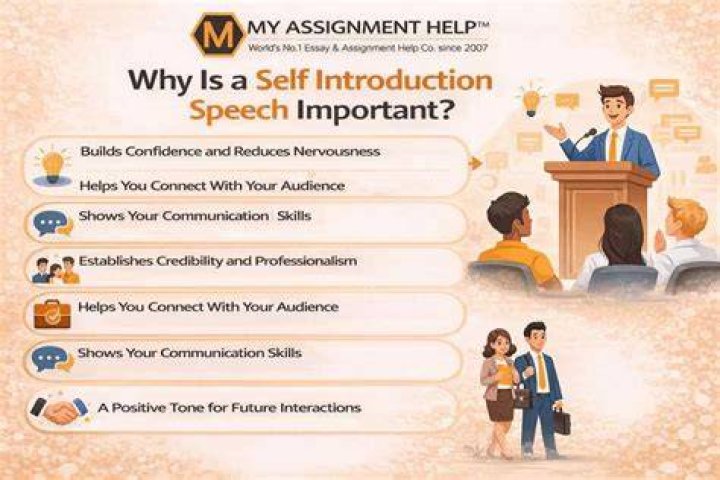 Why is an introduction important in a speech