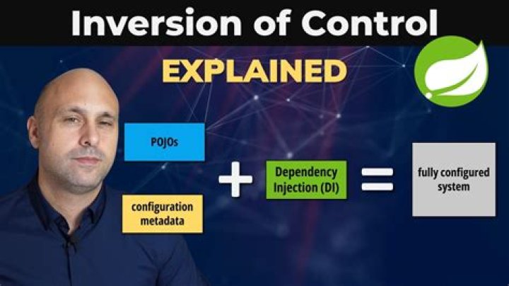 Why is it called inversion of control
