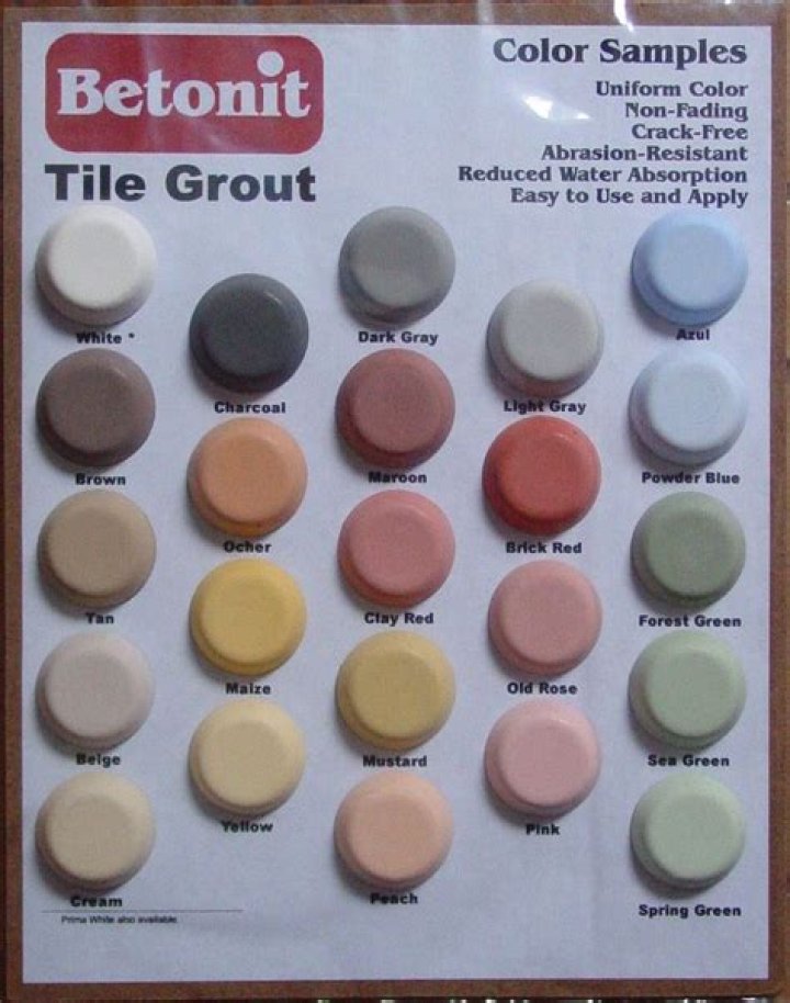 Why is my grout drying different colors
