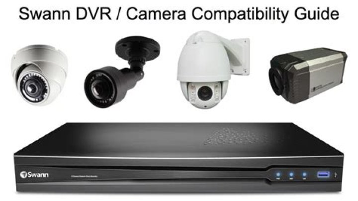 Why is my Swann security camera not working?