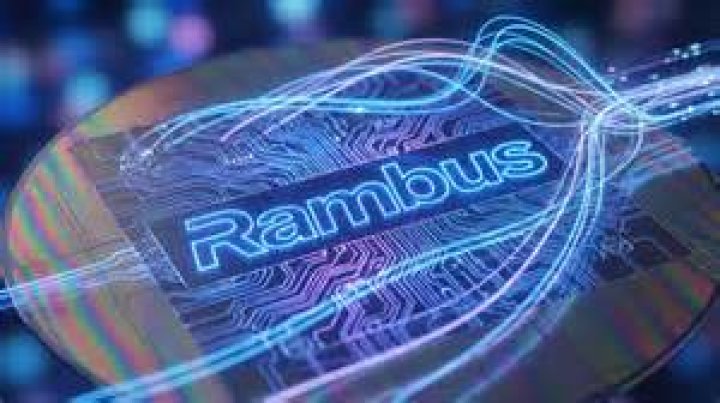 Why RAMBUS failed?