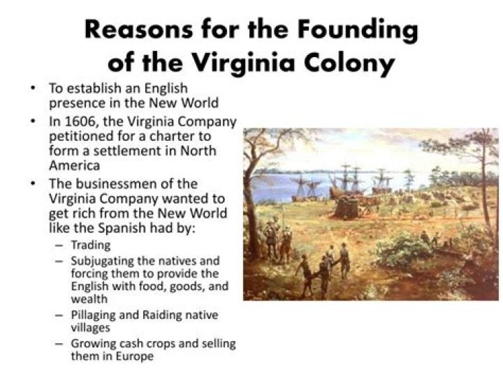 Why was Virginia founded