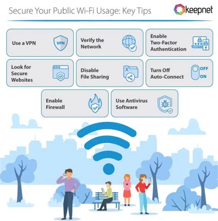 Wi-Fi for a Convention